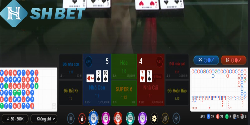 Tìm hiểu các cửa đặt Baccarat SHBET